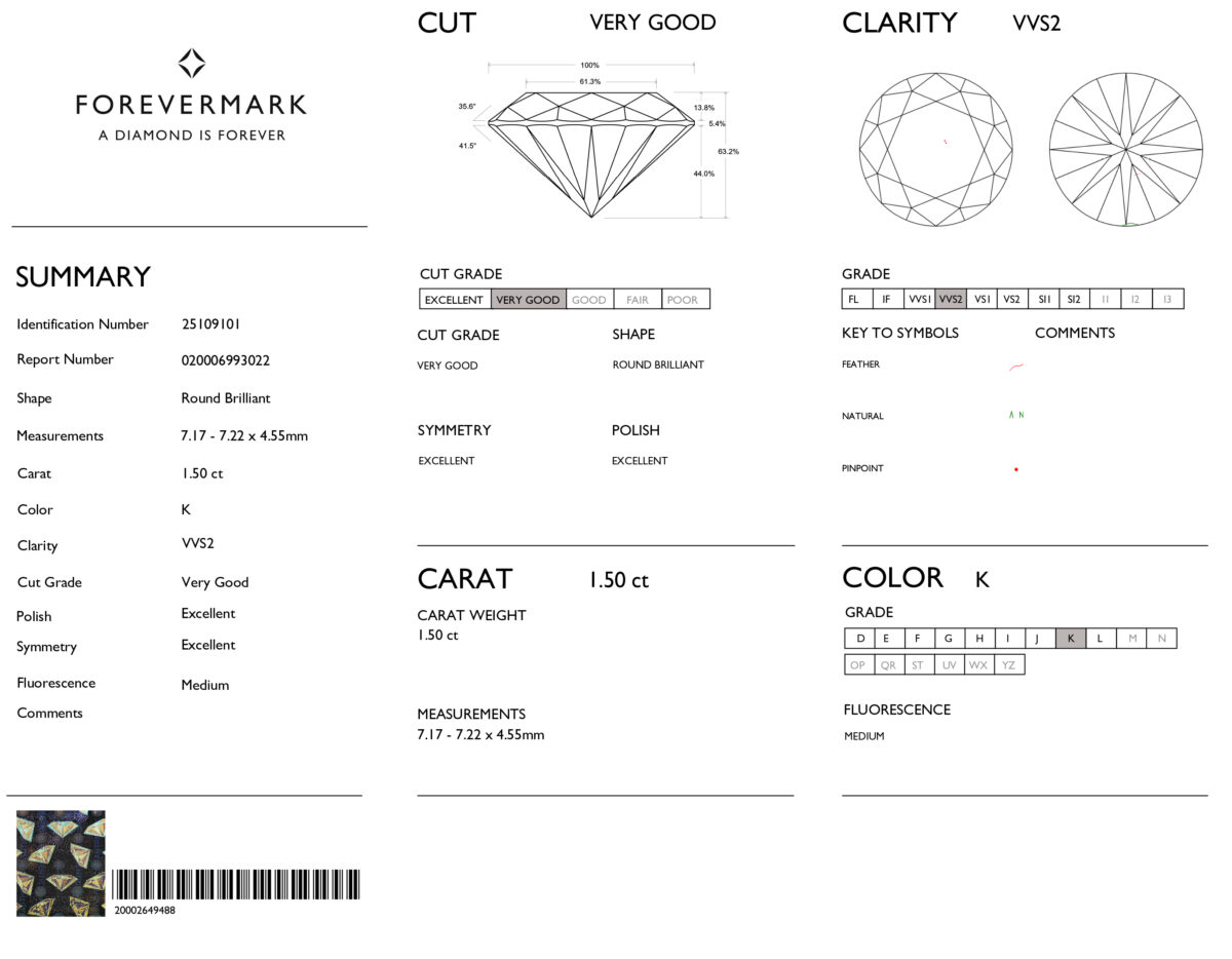 3.00ct DeBeers Forevermark Natural Diamond Stud Earrings, K-VVS2 / J-VS1